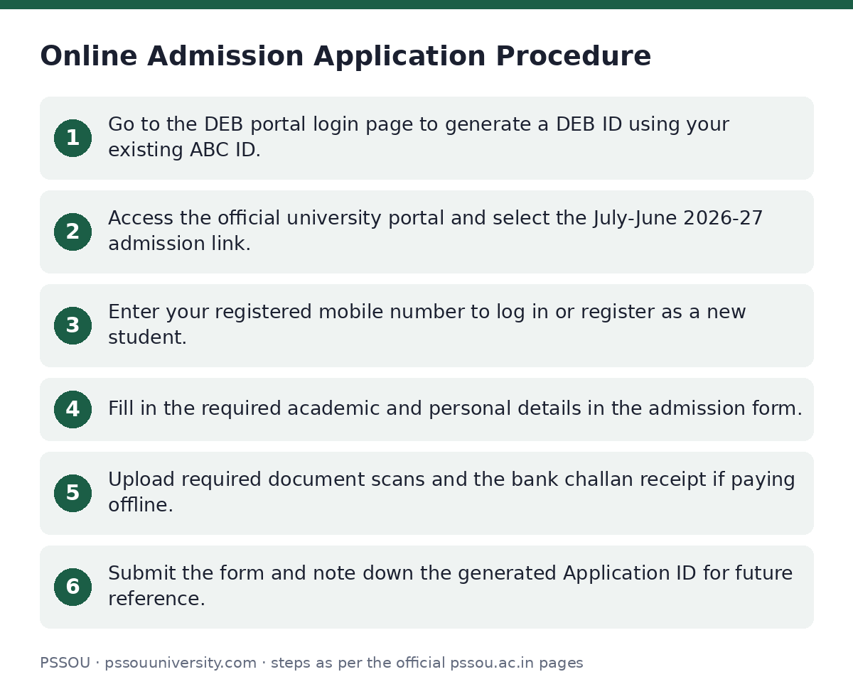 PSSOU: Online Admission Application Procedure — step-by-step