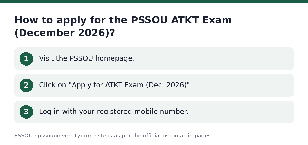 PSSOU: How to apply for the PSSOU ATKT Exam (December 2026)? — step-by-step