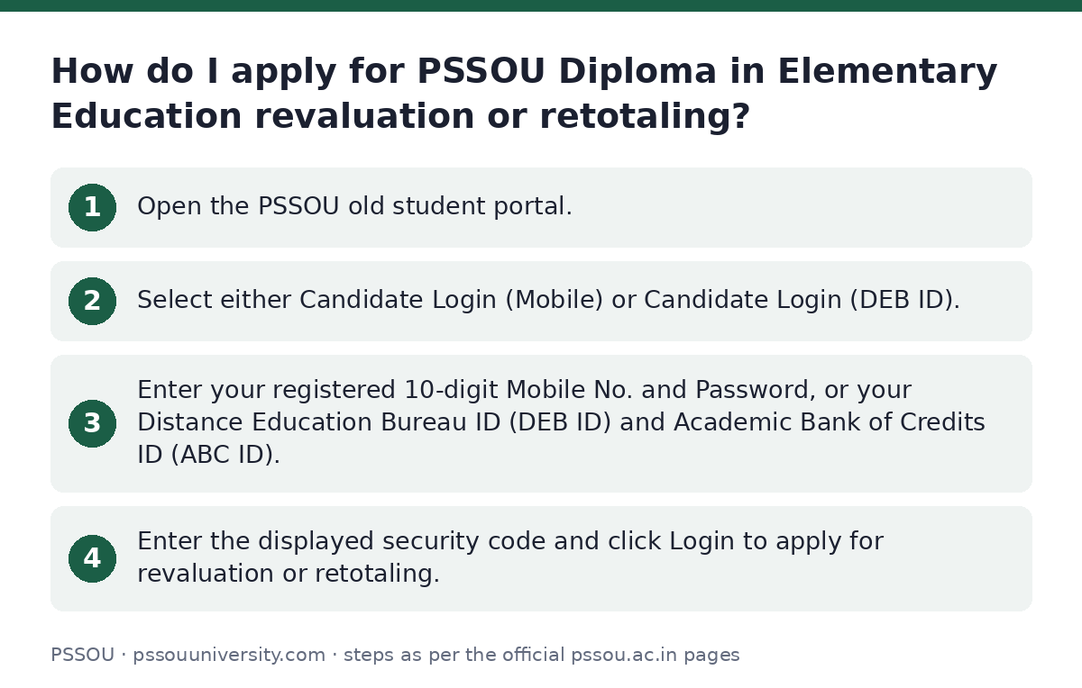 PSSOU: How do I apply for PSSOU Diploma in Elementary Education revaluation or retotaling? — step-by-step