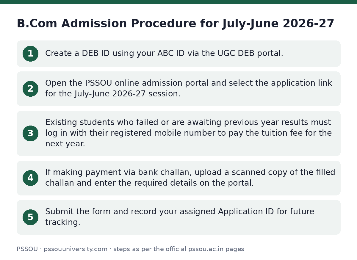 PSSOU: B.Com Admission Procedure for July-June 2026-27 — step-by-step